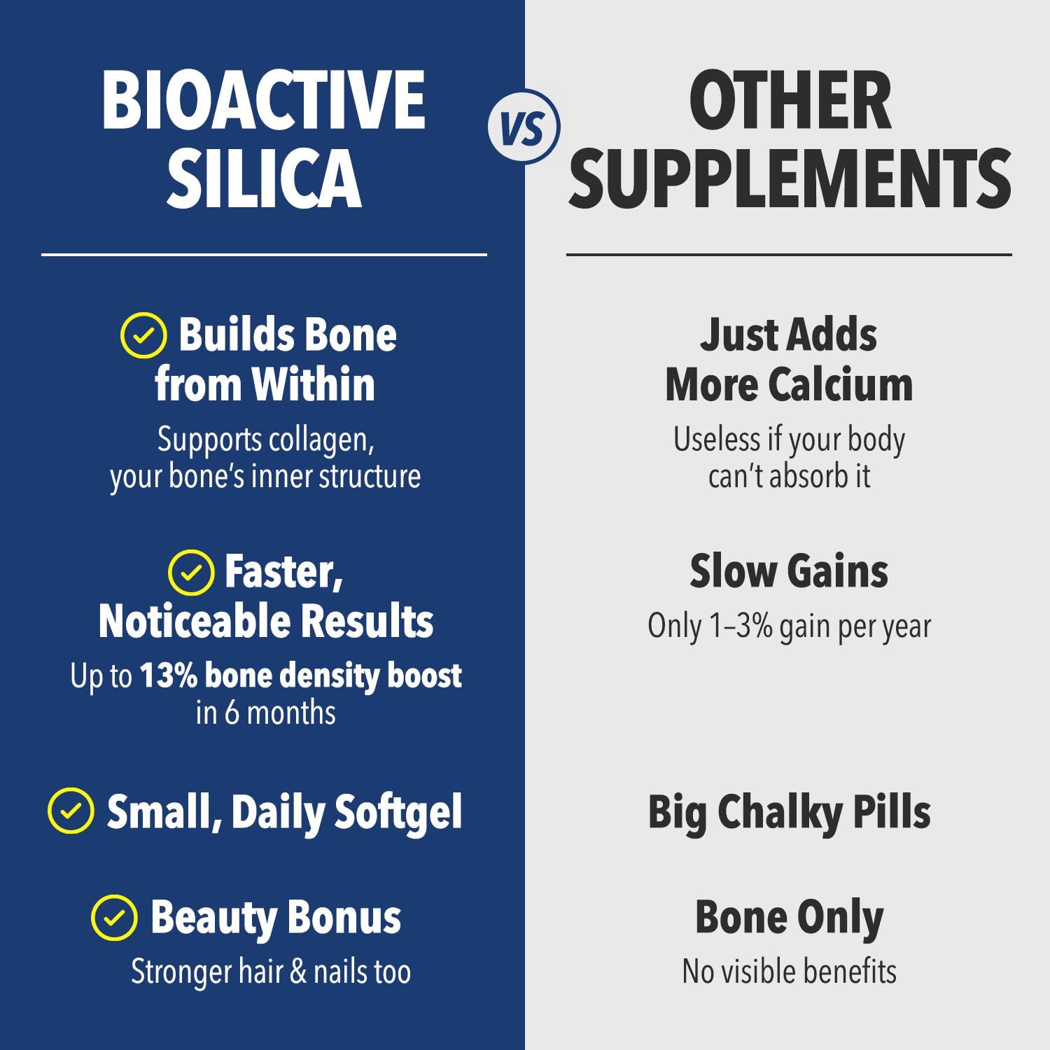 LABO Bioactive Silica - Pack de 3 - 90 Cápsulas Veganas - Sílice de Arroz 99% Pureza para Huesos y Articulaciones