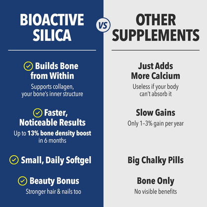 LABO Bioactive Silica - Pack de 3 - 90 Cápsulas Veganas - Sílice de Arroz 99% Pureza para Huesos y Articulaciones – Image 7