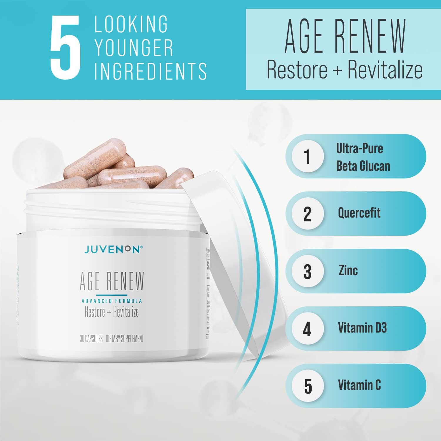 Juvenon AgeRenew Beta Glucan con Zinc y Quercetina
