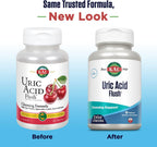 KAL Uric Acid Flush | Mezcla de arándano, apio y más para la comodidad articular | 60 cápsulas vegetales