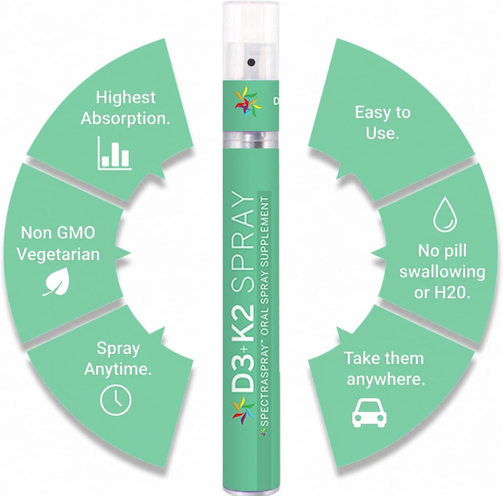 Spectraspray Vitamina D3 + K2 Spray 2 Pack - MenaQ-7 K2 Oral Liquid, 60 Días