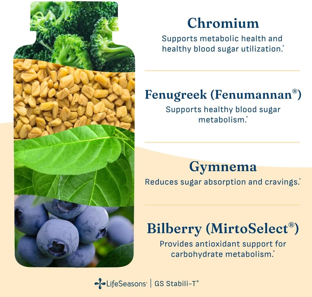 LifeSeasons GS Stabili-T - Suplemento para el Apoyo al Azúcar en Sangre - Circulación y Visión Saludables - con Cromo, Canela, Gymnema, Arándano y Ácido Alfa Lipoico - 90 Cápsulas
