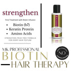 Majestic Biotin Hair Therapy 125ml (4 OZ) Complete Kit - Sin Formaldehído - USA