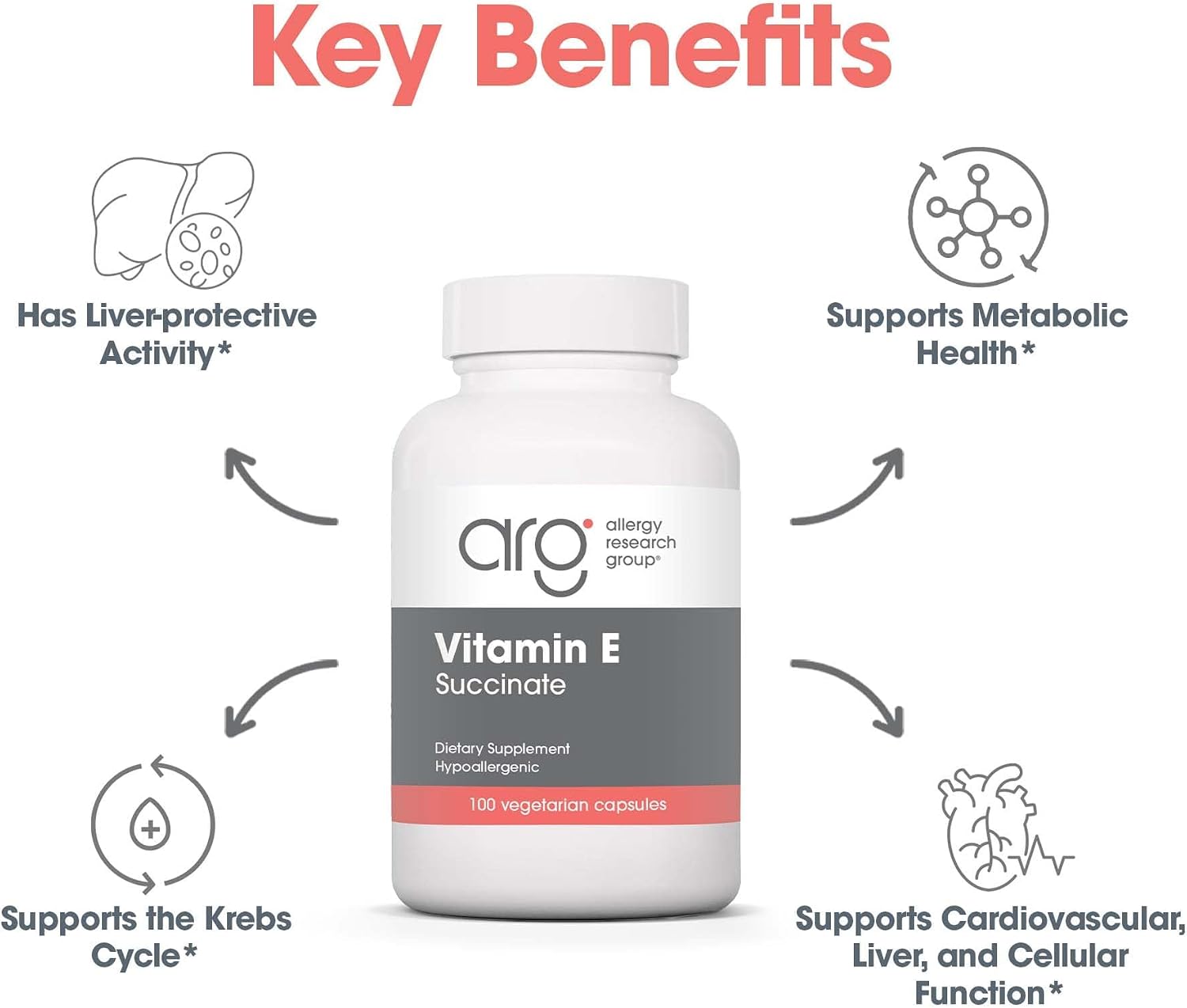 ARG Vitamina E Succinato - 400 IU - Cápsulas Vegetarianas