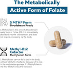 L Methylfolate 7.5 mg + Methyl B12 - 5-MTHF Activo, Complemento para Metilación, Estado de Ánimo y Cognición - 60 Cápsulas