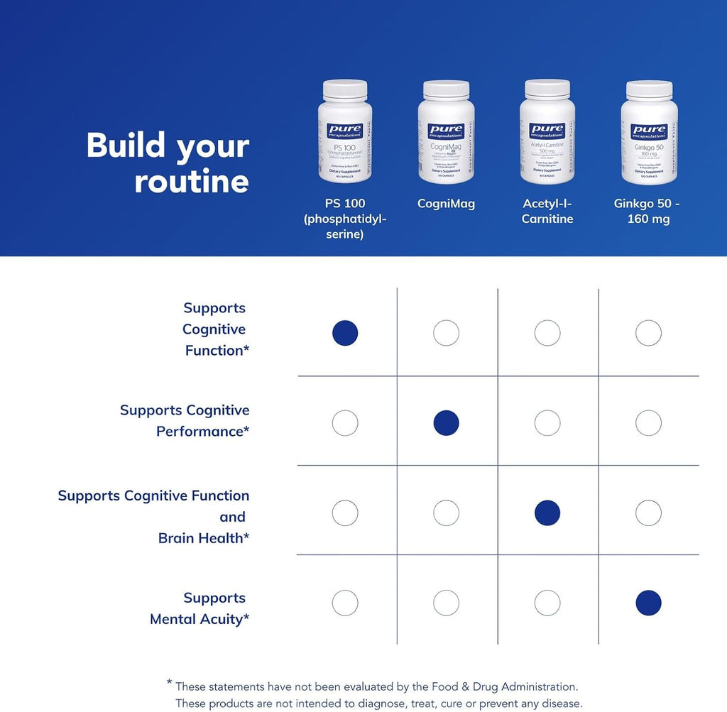 PS 100 - Phosphatidylserine - 60 Capsules - Pure Encapsulations