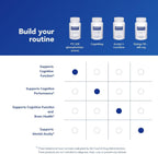 PS 100 - Phosphatidylserine - 60 Capsules - Pure Encapsulations