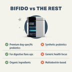 Bifido for Fido - Probióticos para perros para la salud digestiva e inmunitaria - 50 mil millones de UFC - Formulado por veterinarios - 30 días para perros grandes