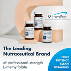 MethylPro L-Metilfolato 1 mg – 90 Cápsulas – Folato Activo para Apoyo a la Metilación