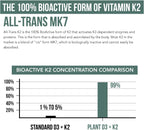 Organic Plant D3 + K2 | 10.000 UI D3 + 120 mcg K2 (All-Trans MK7 de MenaQ7®) | 60 Servicios
