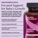 Neurobiologix Prenatal Evolved - Multivitamínico Prenatal Completo para Mujeres