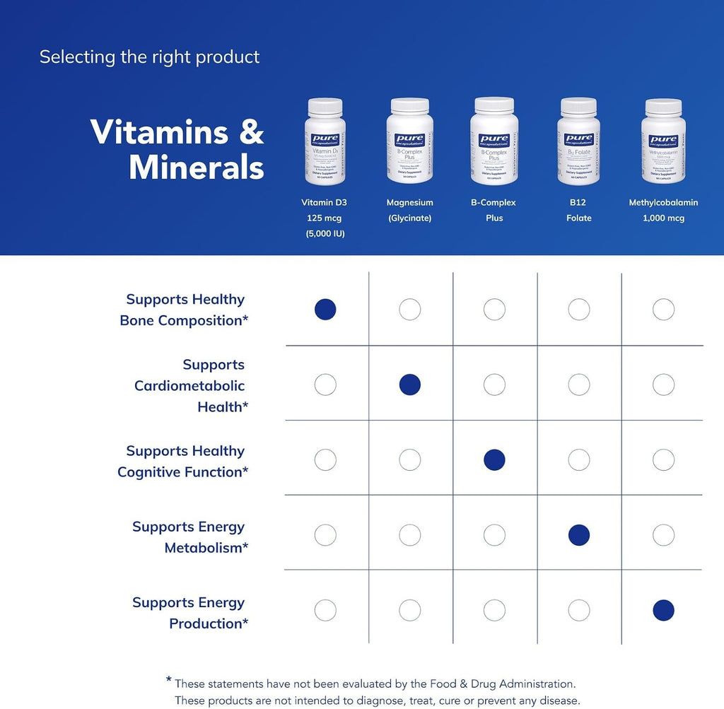 Pure Encapsulations Vitamina D3 125 mcg (5000 UI) - 60 cápsulas