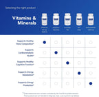 Pure Encapsulations Vitamina D3 125 mcg (5000 UI) - 60 cápsulas