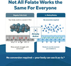 L Methylfolate 7.5 mg + Methyl B12 - 5-MTHF Activo, Complemento para Metilación, Estado de Ánimo y Cognición - 60 Cápsulas