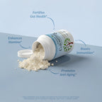 Immune-Tree Calostro Bovino Puro 100% (Grass-Fed) 2.2 lb - 661 Servicios