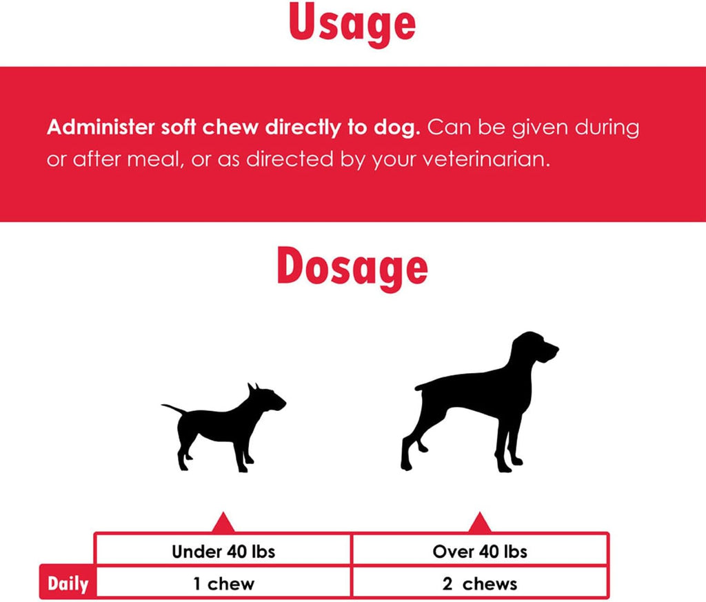 Proflora Masticables Blandos Probióticos para Perros - Probióticos para Perros - Salud Digestiva e Inmunitaria - 180 Masticables Blandos