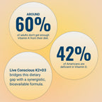 Live Conscious Vitamina K2 MK7 con D3 5000 UI - 60 Cápsulas Blandas