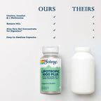 SOLARAY Lipotropic 1000 Plus Complex, 100 Cápsulas