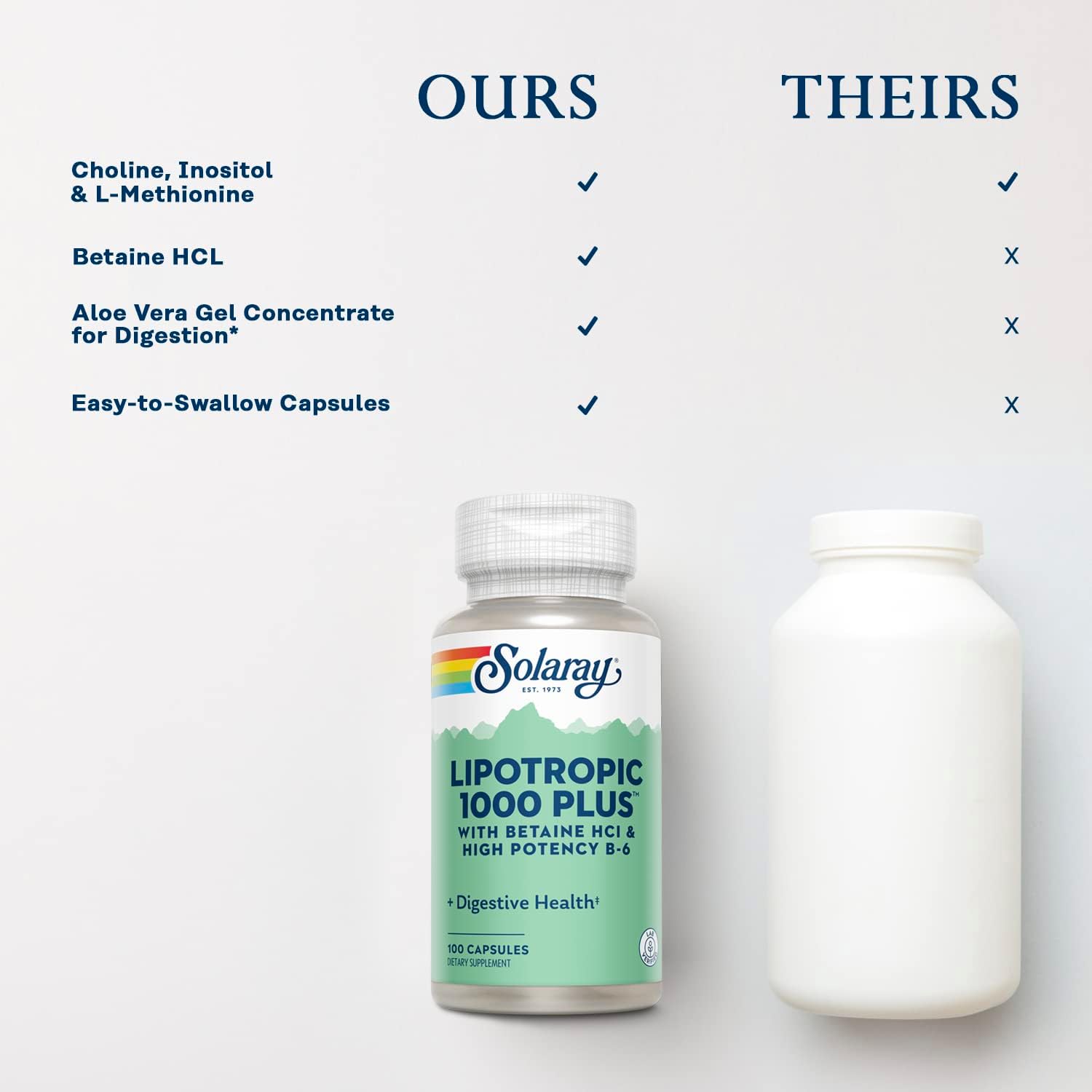 SOLARAY Lipotropic 1000 Plus Complex, 100 Cápsulas