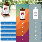 LIQUIDHEALTH Mega Energy Complejo B Metilado, 946 ml