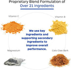 Professional Botanicals Stress Complex, apoyo para el estrés, la energía y el estado de ánimo - 60 cápsulas vegetales