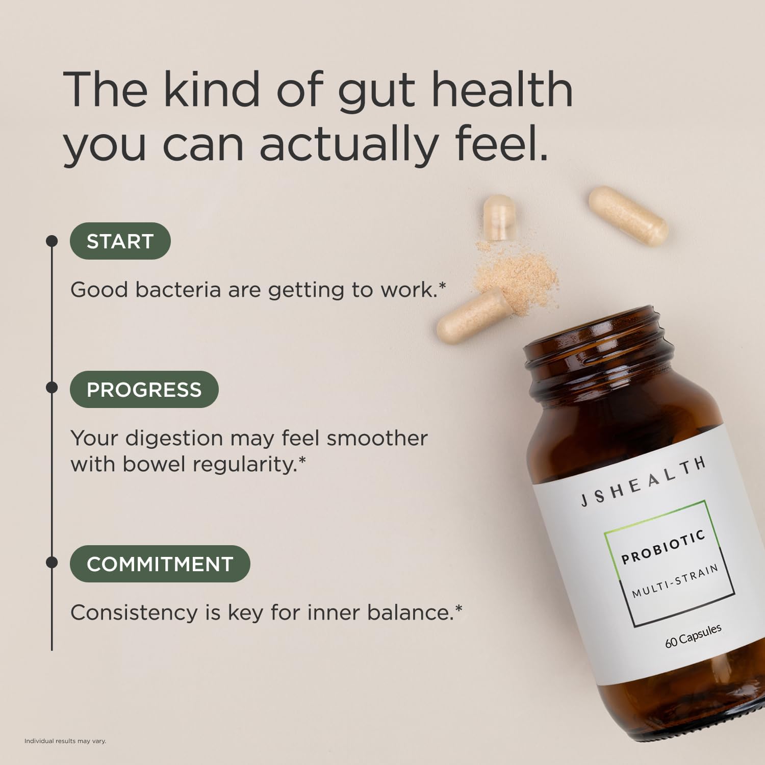 JSHealth Vitamins Fórmula de Salud Intestinal e Inmunidad - Probióticos