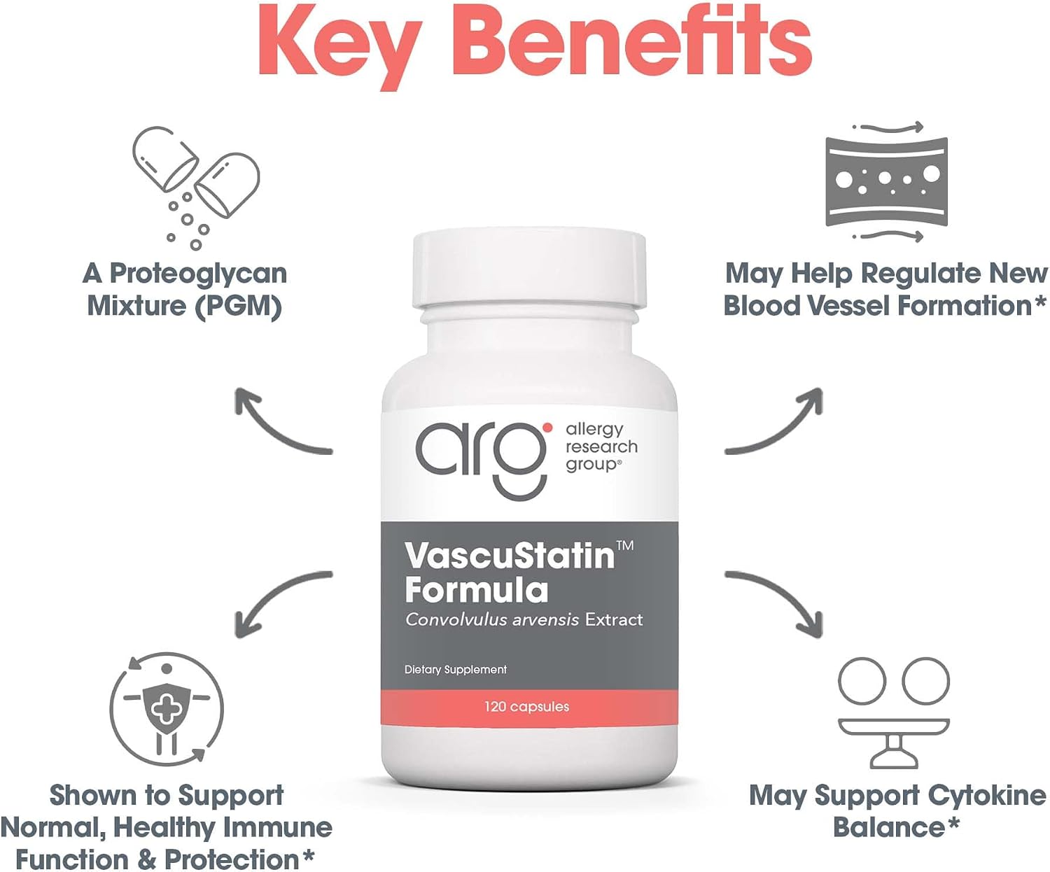 Allergy Research Group VascuStatin Formula - 120 Cápsulas