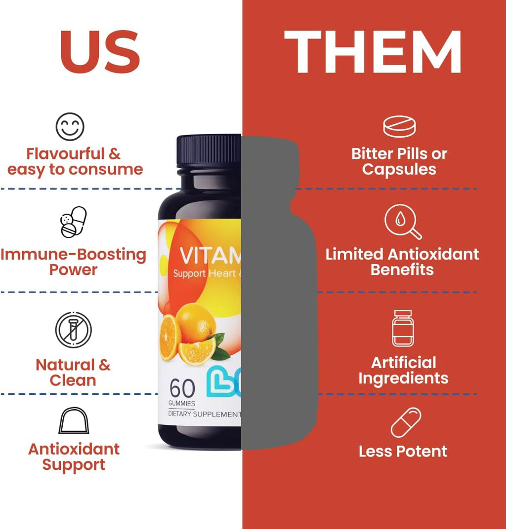 LIVS Vitamina C 250mg Gomitas para Niños y Adultos - 60 unidades