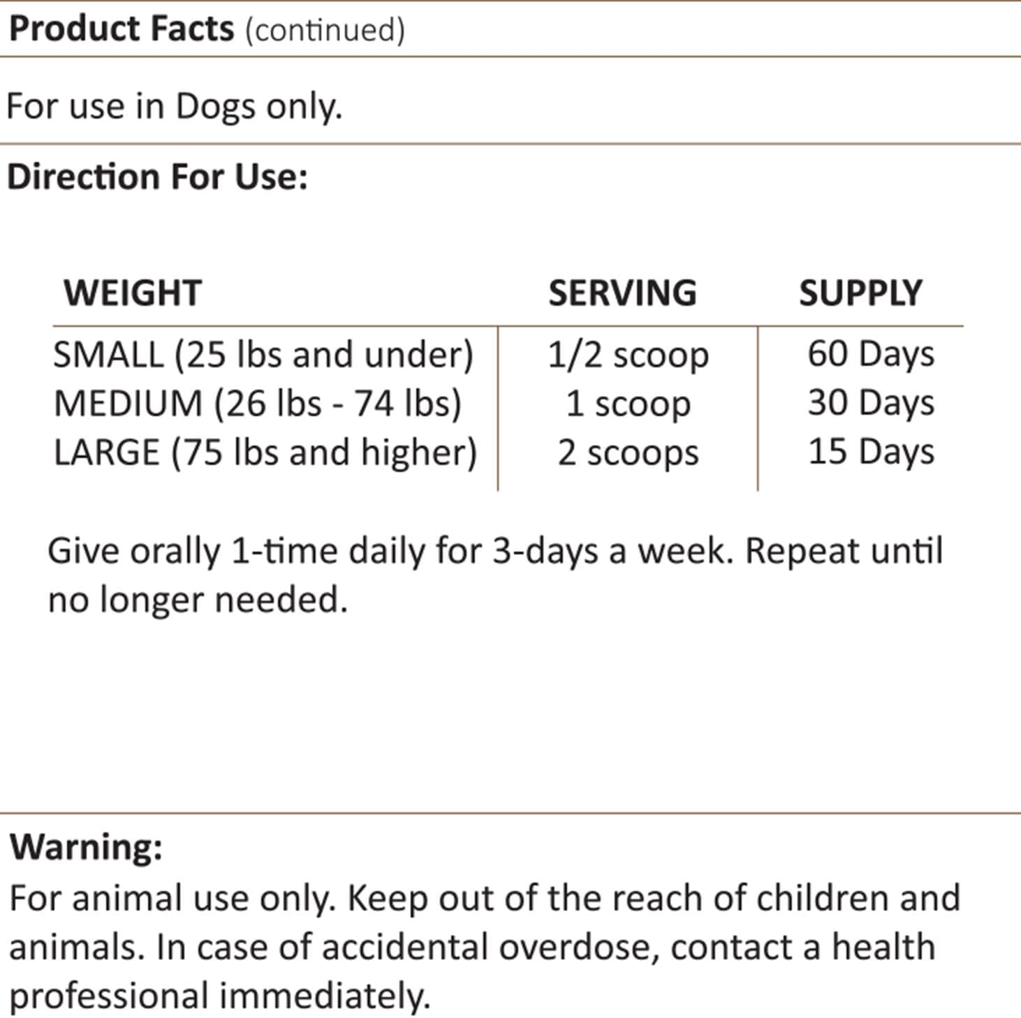 Amber NaturalZ Carticil Plus Suplemento Herbal para Perros - Soporte Multi-Sistema para Articulaciones, Digestión e Inmunidad - Ayuda Natural para el Bienestar y Vitalidad - 30 días para Perros Medianos