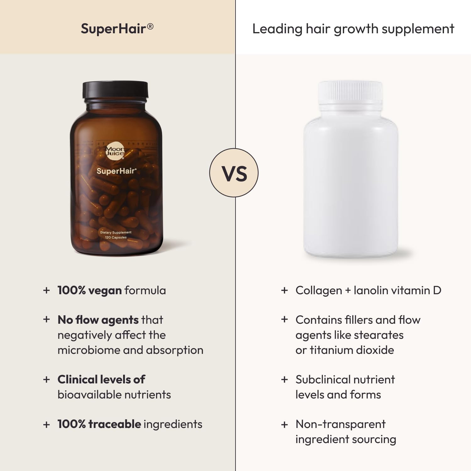 Moon Juice SuperHair - Vitaminas para el cabello con Biotina, 120 cápsulas