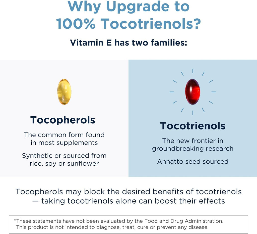 Designs for Health Annatto-E 300 mg Tocotrienols - DeltaGold Vitamin E Complex Supplement with Delta + Gamma Tocotrienols - Cardiovascular, Healthy Aging + Antioxidant Support - Non-GMO (30 Softgels)
