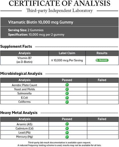 Vitamatic Biotina Gomitas 10.000 mcg - 3 – El mantenimiento del cabello en condiciones normales. – Image 3