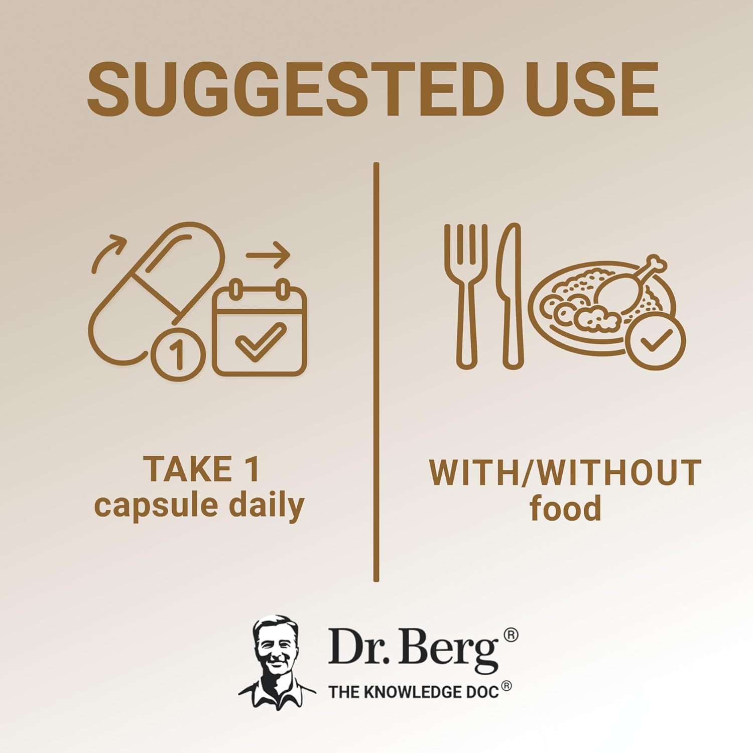 Dr. Berg Maximum Strength 7-in-1 Vitamin D3 K2 5000 IU