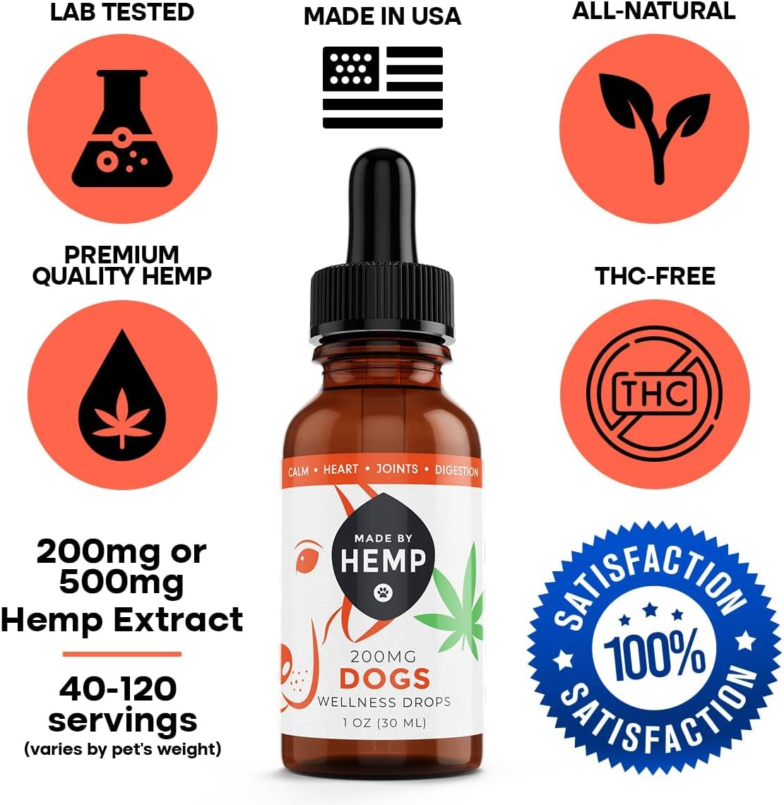 Made by Hemp - Aceite de Cáñamo para Perros (2 unidades)