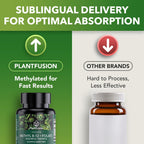 PlantFusion Vegan B12 Methyl 3000 mcg + Folate 400 mcg - Vitamina B12 Sublingual - 60 Pastillas - Sabor Cereza