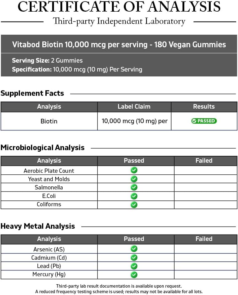 Vitabod Gominolas de Biotina 10,000 mcg – 180 Gominolas Veganas para Cabello, Piel y Uñas – Sin OGM, Sin Gluten, Sabor Frambuesa