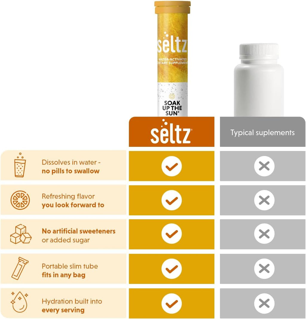 Seltz Vitamin D3 Drink Tablets - 5000 IU, Comprimidos Efervescentes, Sabor Mango Naranja, Sin Azúcar Añadido, 120 Comprimidos