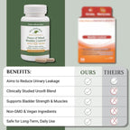 Native Remedies Urox - Suplemento para el Control de la Vejiga, 60 Cápsulas Veganas