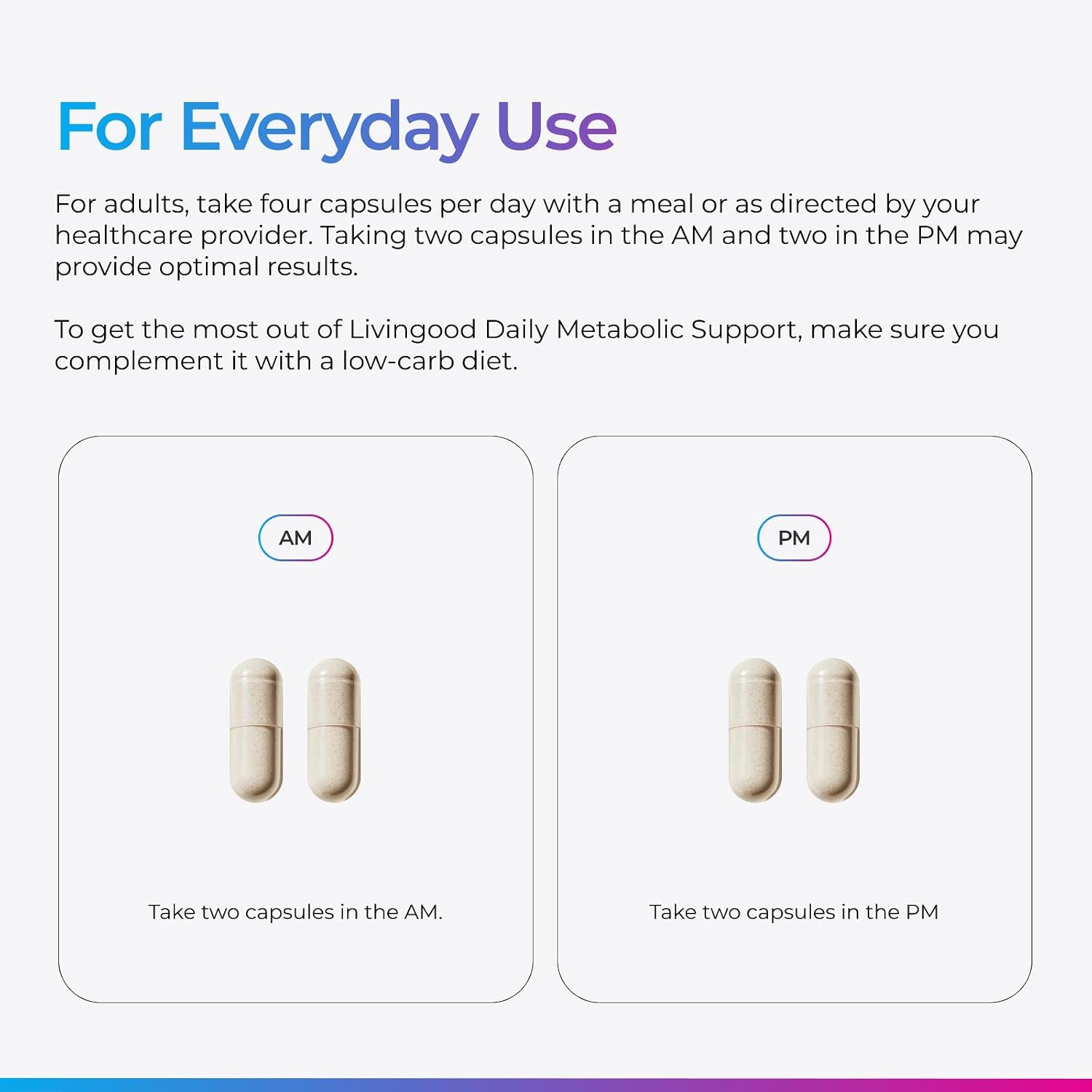 Livingood Daily Metabolism Booster - Apoyo Metabólico (120 Cápsulas Vegetales)