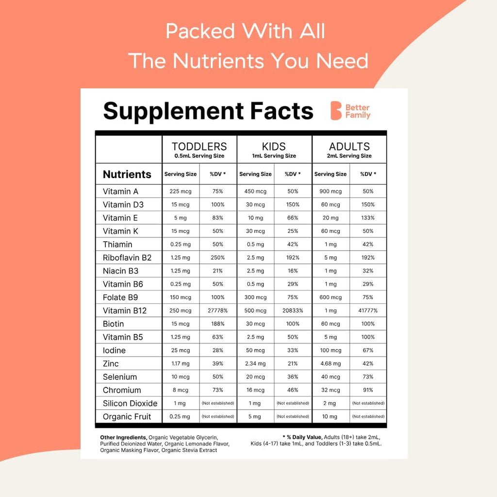 Better Family – Multivitamínico Líquido Diario – Gotas de Bienestar para Todas las Edades y Géneros – Vitaminas Metiladas – Sin Azúcar ni Artificiales – Sin Gluten, No-GMO – 120 ml