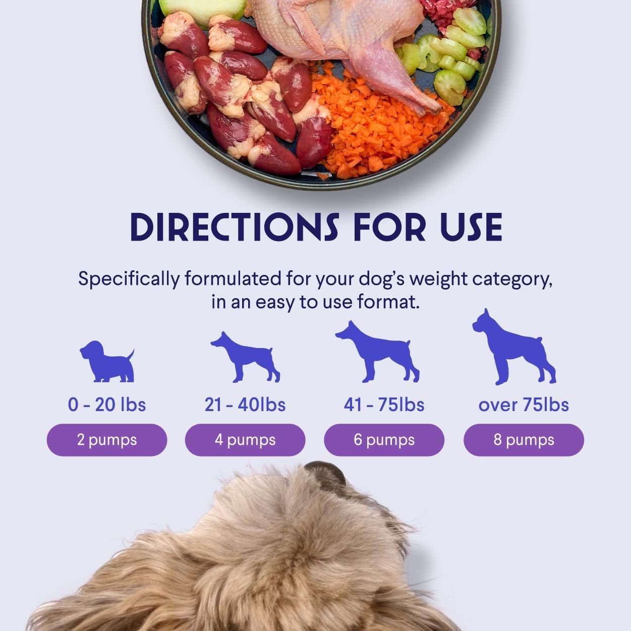 Aceite de Salmón Premium para Perros - Omega 3 EPA y DHA - 128 oz Líquido