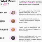 Vitaminas Prenatales Ayurvédicas Elite con Folato, Colina, Hierro y Yodo - Freshly Moms