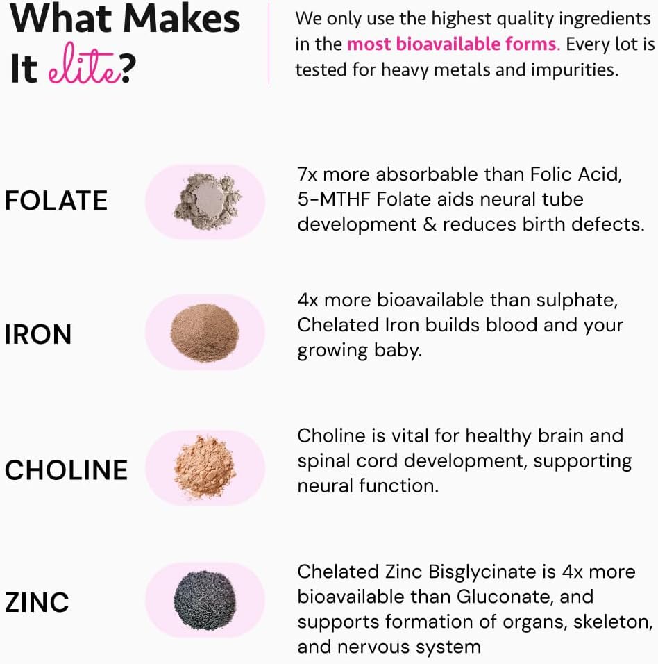 Vitaminas Prenatales Ayurvédicas Elite con Folato, Colina, Hierro y Yodo - Freshly Moms