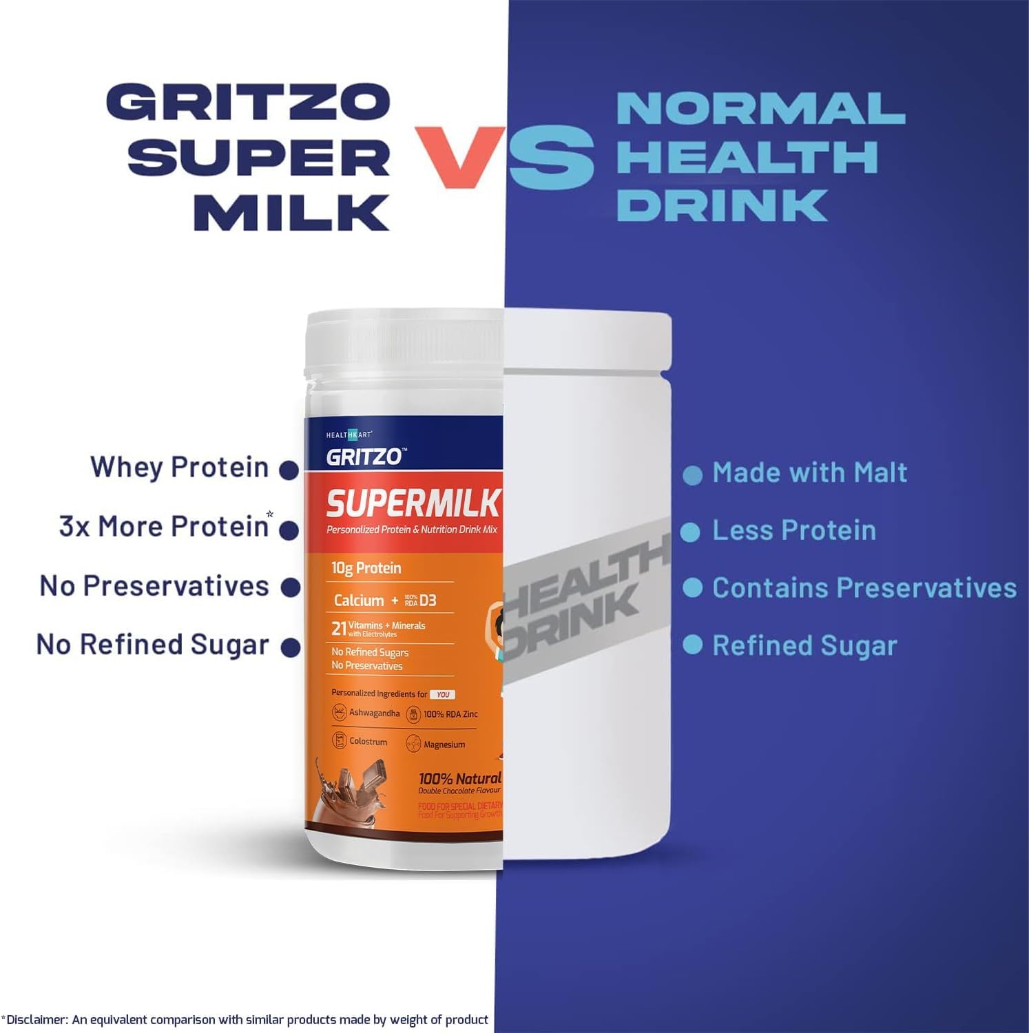 ATS Supermilk Height+ para niños de 8 a 12 años - Bebida proteica sabor chocolate, 400g