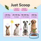 kin+kind Healthy Poops – Polvo de Calabaza Orgánico para Perros y Gatos – Prebiótico – Paquete de 3 (3 x 227 g)