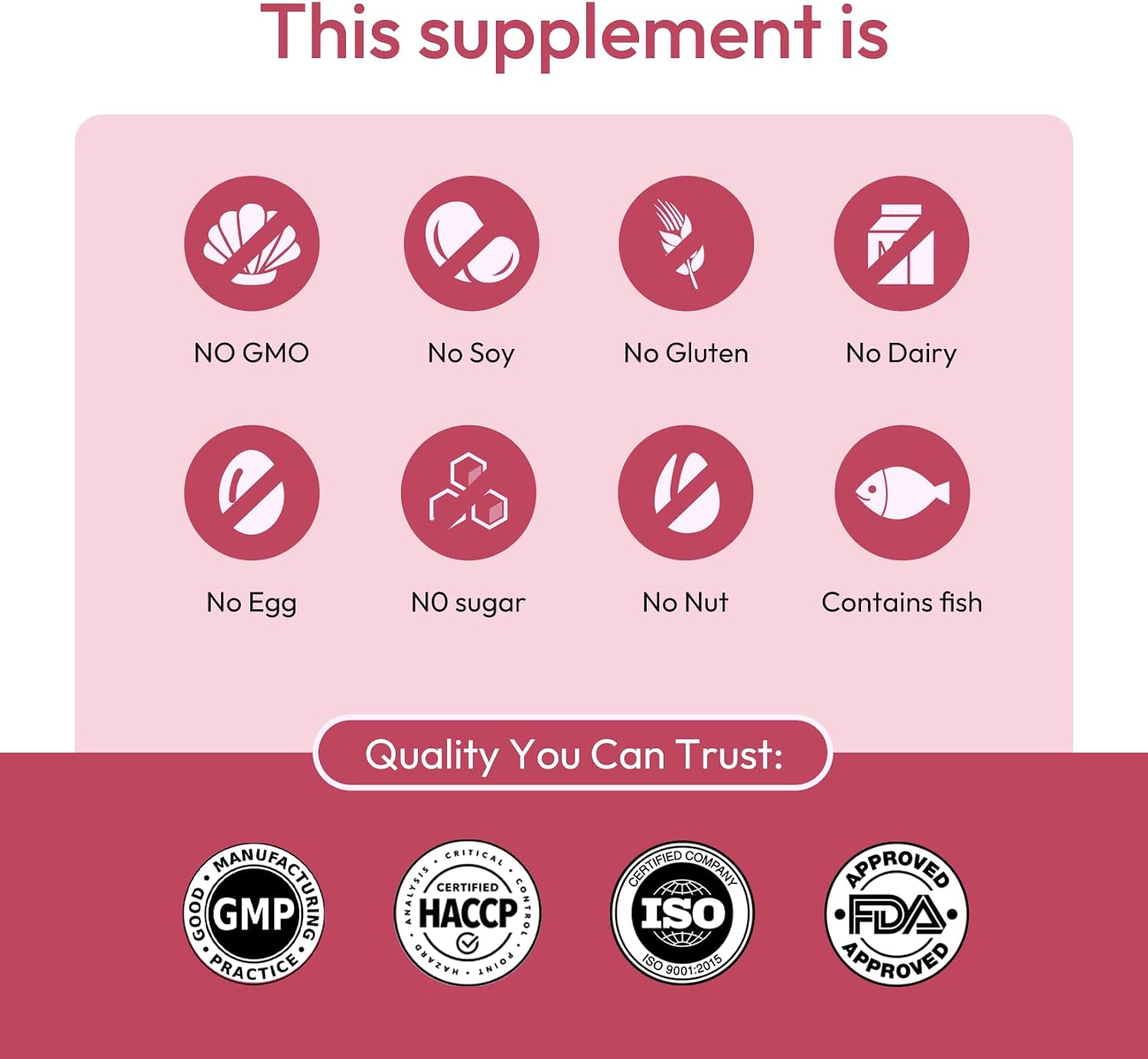 OWNONE Biotina 10000mcg – 60 Cápsulas