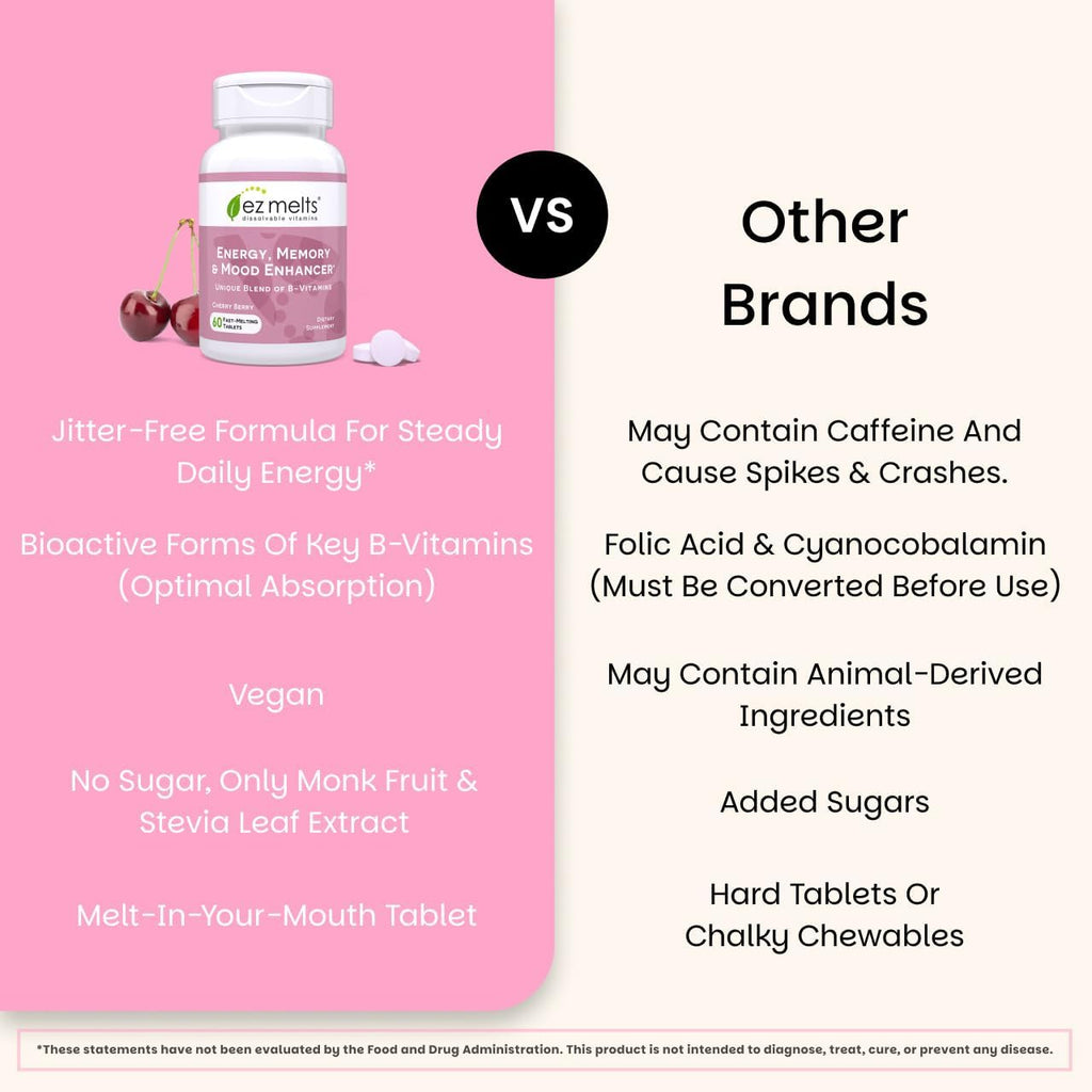 EZ Melts Energía, Memoria y Estado de Ánimo - Suplemento de Vitaminas B con Vitamina B12, B6, Folato y Biotina - Sin OMG y Vegano - Cherry Berry - 60 Comprimidos Bucodispersables (60 Dosis)