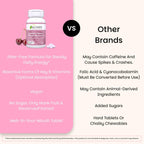 EZ Melts Energía, Memoria y Estado de Ánimo - Suplemento de Vitaminas B con Vitamina B12, B6, Folato y Biotina - Sin OMG y Vegano - Cherry Berry - 60 Comprimidos Bucodispersables (60 Dosis)