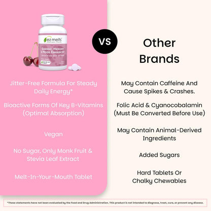 EZ Melts Energía, Memoria y Estado de Ánimo – Personas con dietas veganas o vegetarianas , que pueden tener menor – Image 5