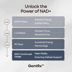 GentRx Suplemento NAD+ y NR - Nicotinamida Ribósido para Energía Celular y Apoyo Antienvejecimiento, 30 Cápsulas